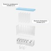 Диспенсер для сыпучих продуктов Kitfort КТ-1276