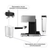 Кофеварка Kitfort КТ-7693