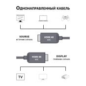 Кабель аудио-видео CS-HDMI-AOC-2-10 HDMI (m)/HDMI (m) 10м. 