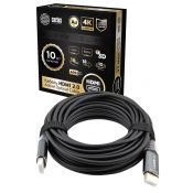 Кабель аудио-видео CS-HDMI-AOC-2-10 HDMI (m)/HDMI (m) 10м. 