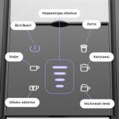 Кофеварка "3 в 1" Kitfort КТ-7675