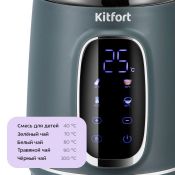 Чайник Kitfort КТ-8755