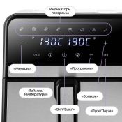 Аэрогриль Kitfort КТ-8149