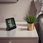 Метеостанция Kitfort КТ-3382