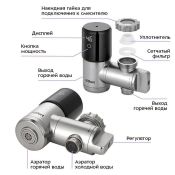 Проточный водонагреватель Kitfort КТ-6526