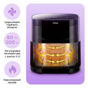 Аэрогриль Kitfort КТ-2291