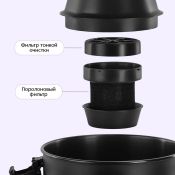 Моющий хозяйственный пылесос Kitfort КТ-5552