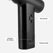 Воздуходувка "2 в 1" Kitfort КТ-4317