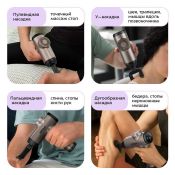 Перкуссионный массажер Kitfort КТ-5931