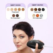 Фотоэпилятор Kitfort КТ-3129