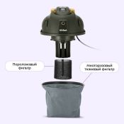 Моющий хозяйственный пылесос Kitfort КТ-5543