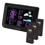 Метеостанции