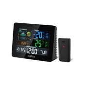 Метеостанции