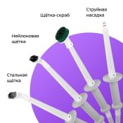 Паровая швабра "2 в 1" Kitfort КТ-3942