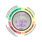 Датчик CO2 Kitfort КТ-3345